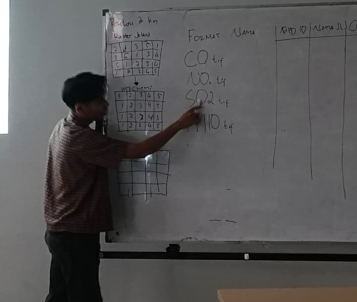 Penjelasan format raster polutan di whiteboard